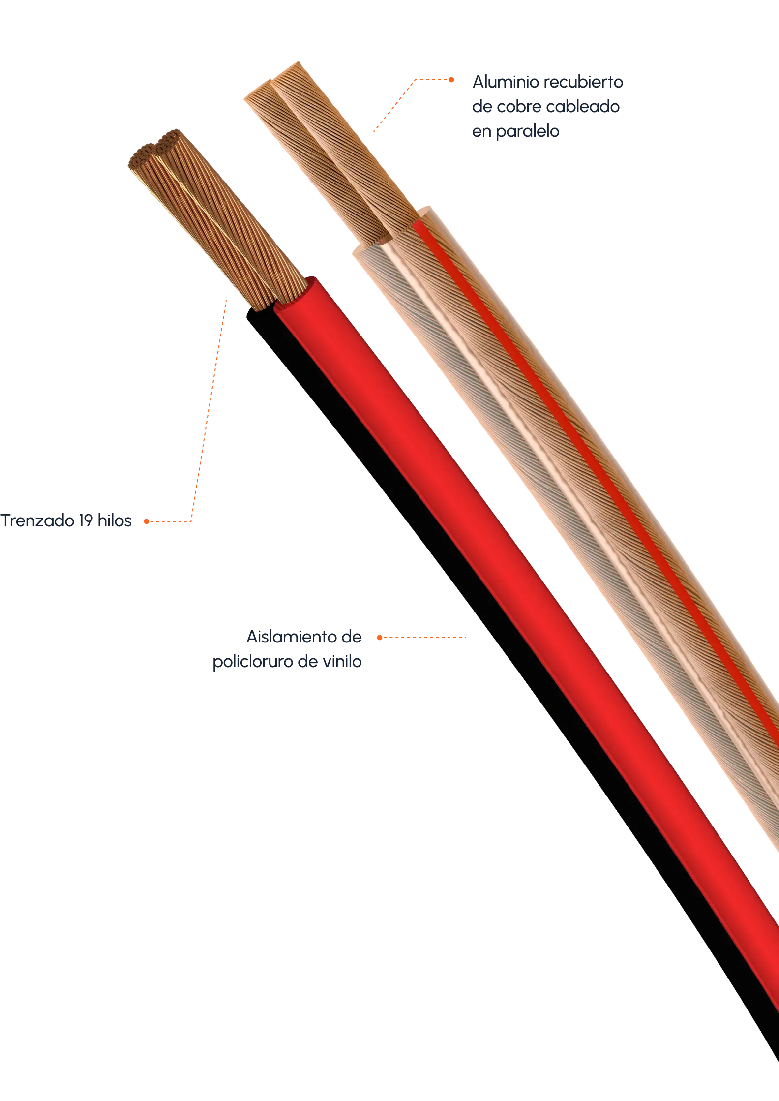 Speaker cable